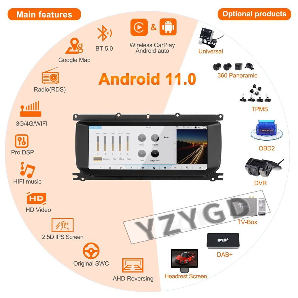 for Land Rover for Range Rover Evoque 2011-2018 Android Car Radio Stereo GPS Screen