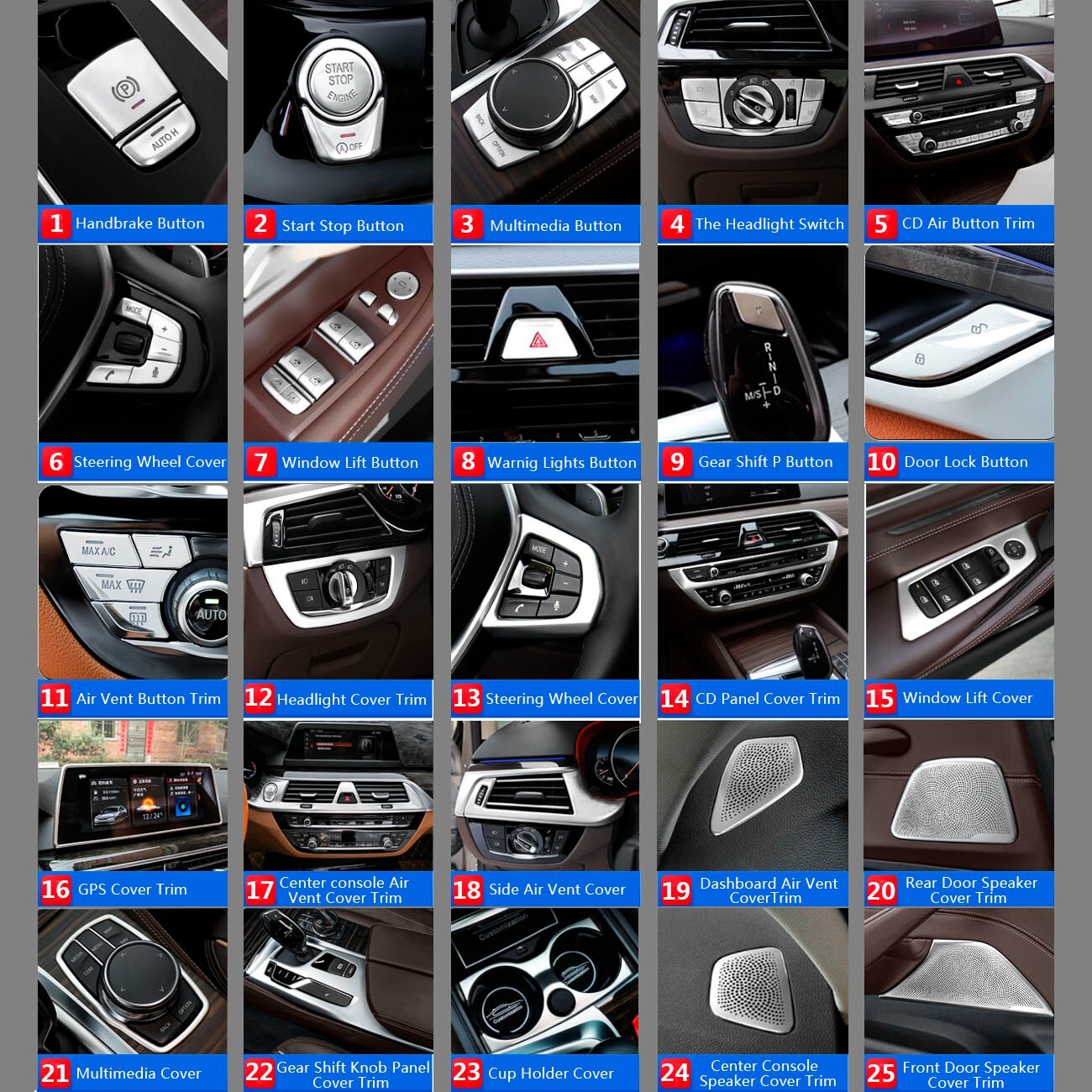 Stainless for BMW 5 Series G30 Car Console GPS Navigation Cover Trims 2021-2022