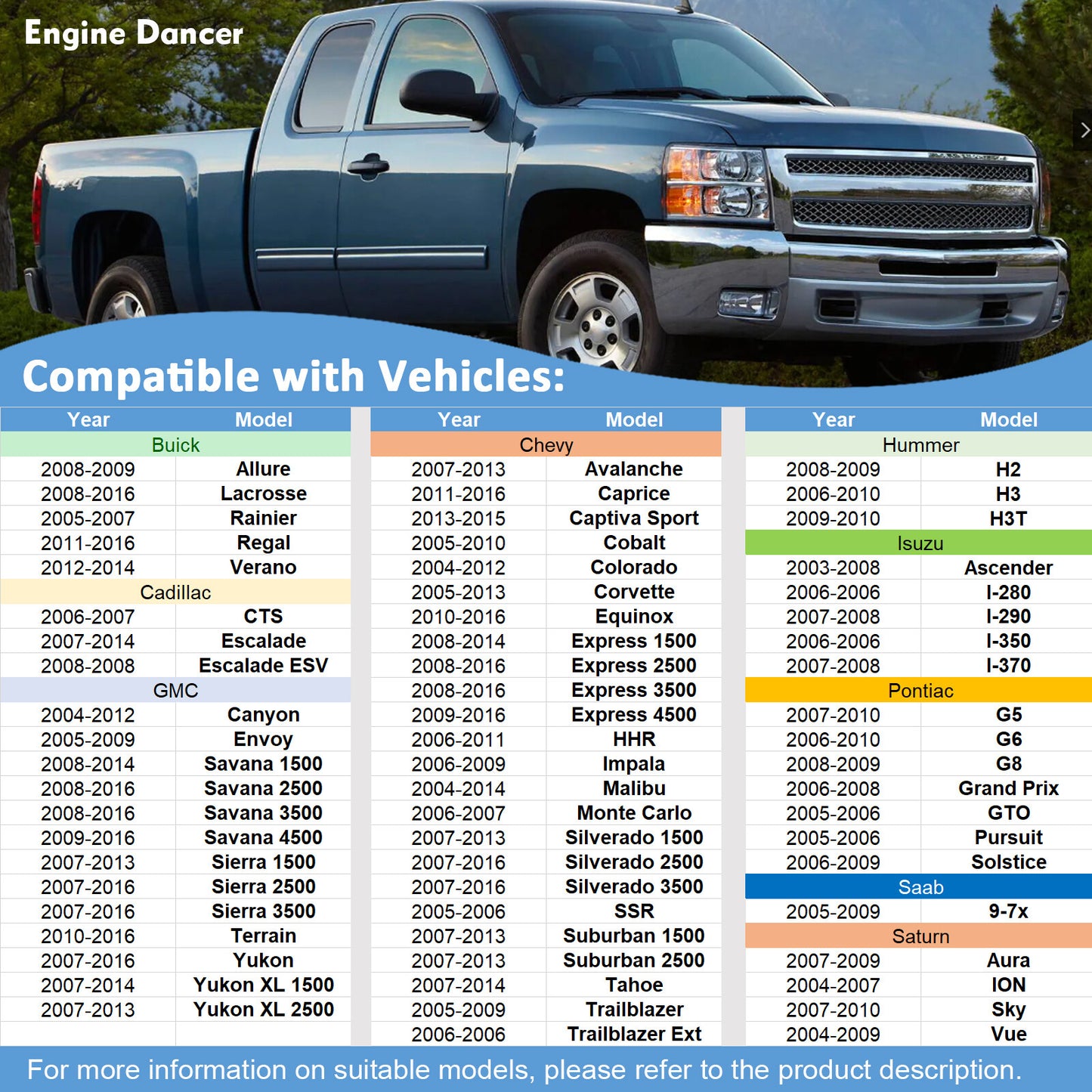 Vapor Canister Purge Valve EVAP Replace for Chevy Avalanche Camaro 214-1680