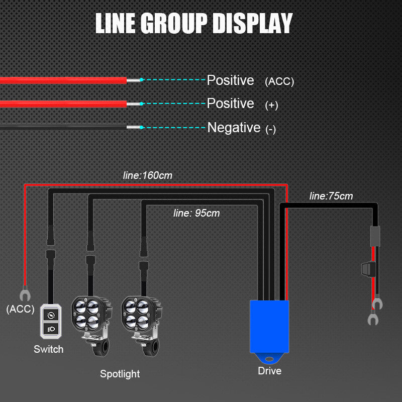 2PCS Motorcycle LED Spot Light Auxiliary Headlight Fog Driving Lamp White+Yellow