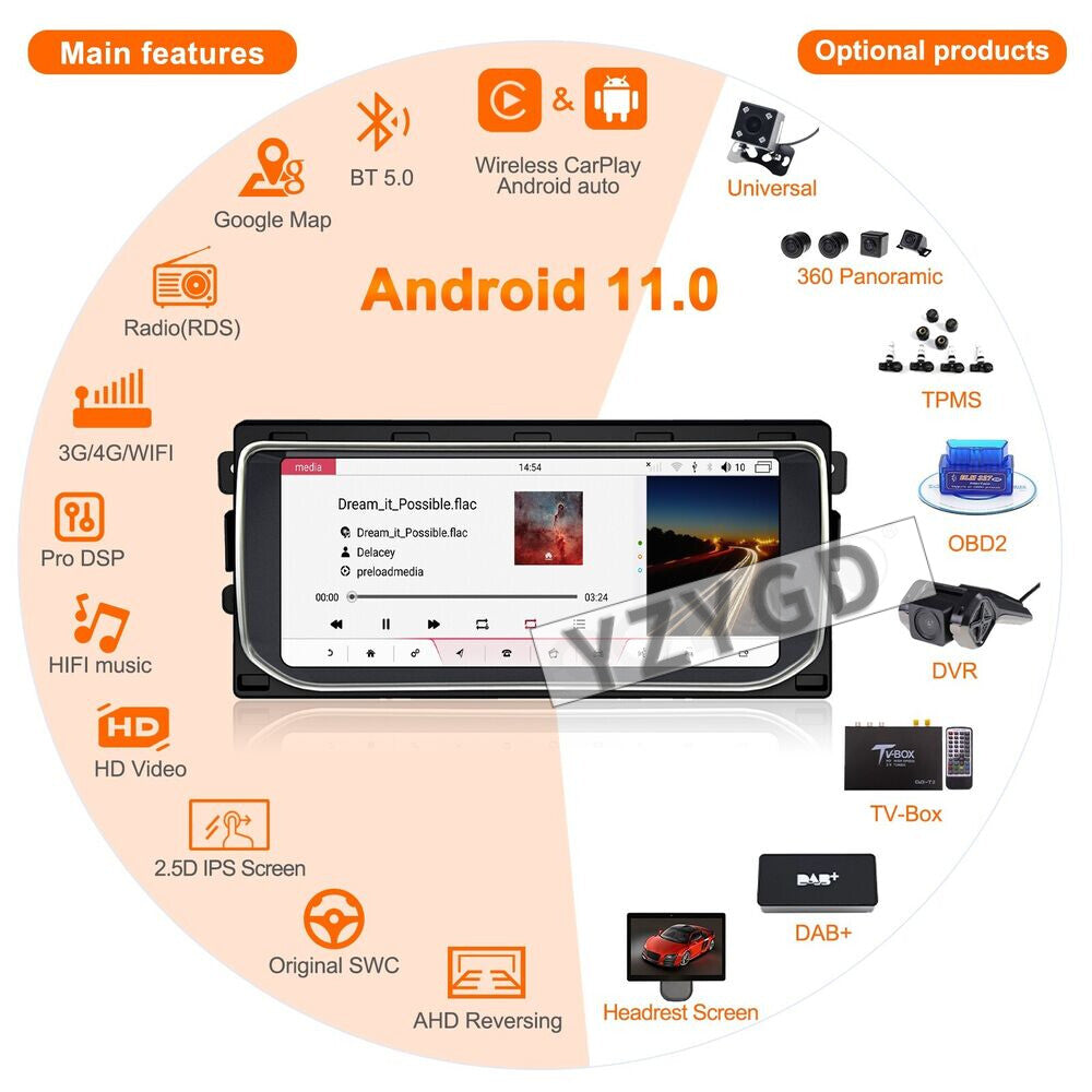 Android for Land Rover for Range Rover Sport L494 2014-2017 Car Radio Carplay Stereo