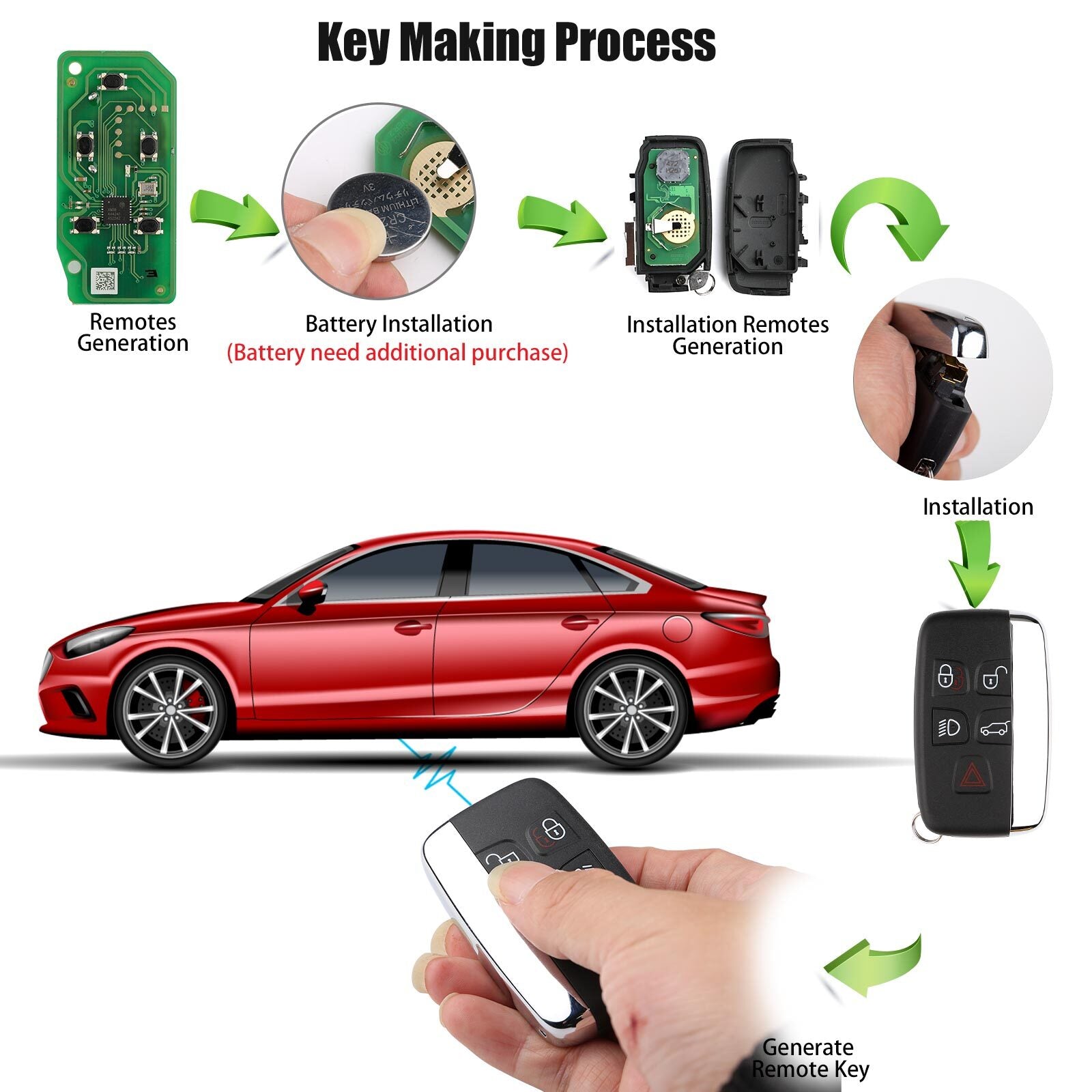 XSLR01EN LU.H Style XM38 Universal for Smart Key for Land Rover Added 8A, 4D