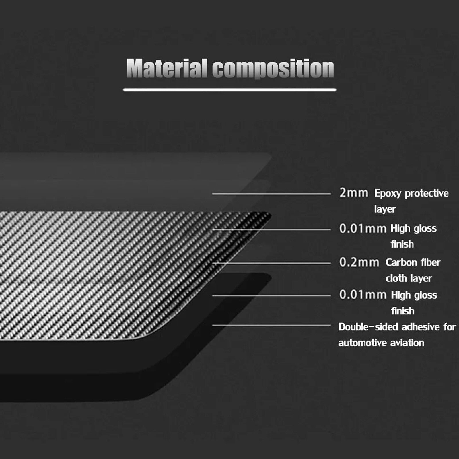 New Carbon Fiber Center Cosnole Frame Trim for Ford for Mustang convertible 01-04