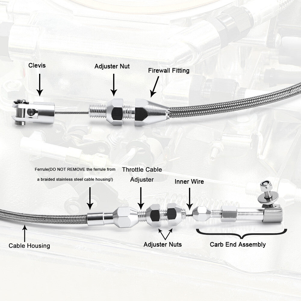 24 Hi-Tech Univeral Throttle Cable Braided Stainless Steel Throttle Cable Kit