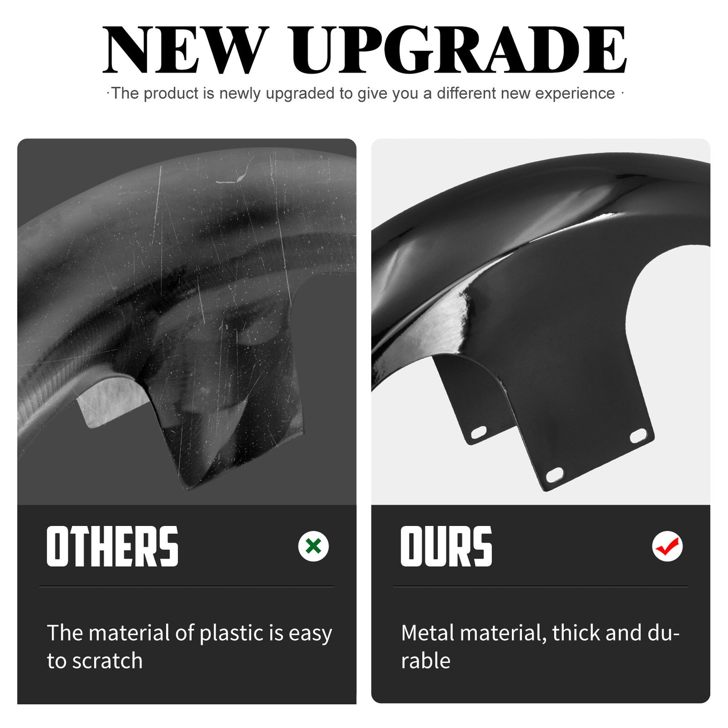 Matte Black 21 Wrap Front Fender for Harley Custom Baggers Electra Road Glide