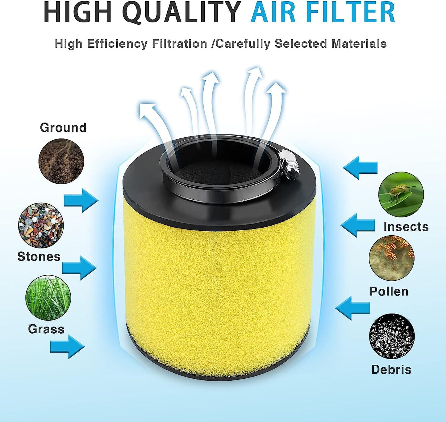 Air Filter Cleaner for Honda TRX250 Recon 250 2X4 1997 1998 1999 2000 2001