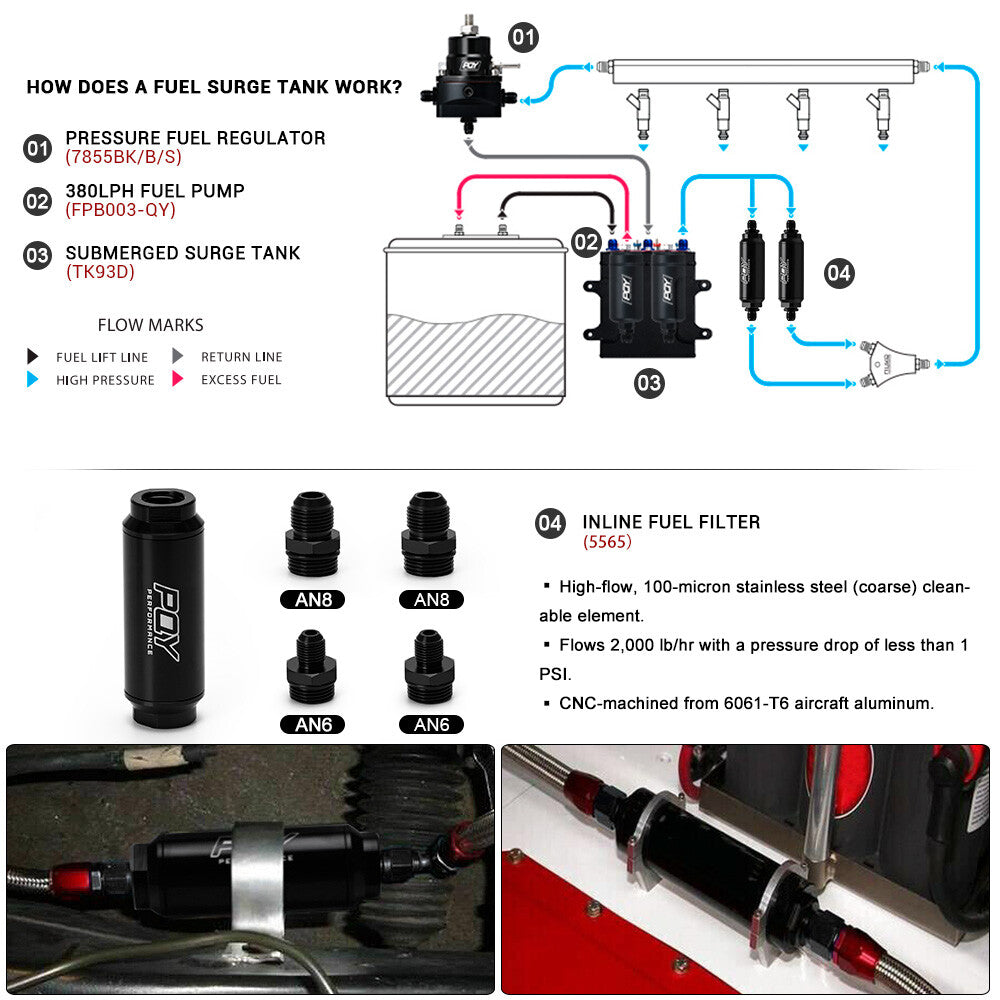 NEW 100 Micron Inline Fuel Filter with 6AN 8AN Adapter Fitting AN6 Fuel Filter