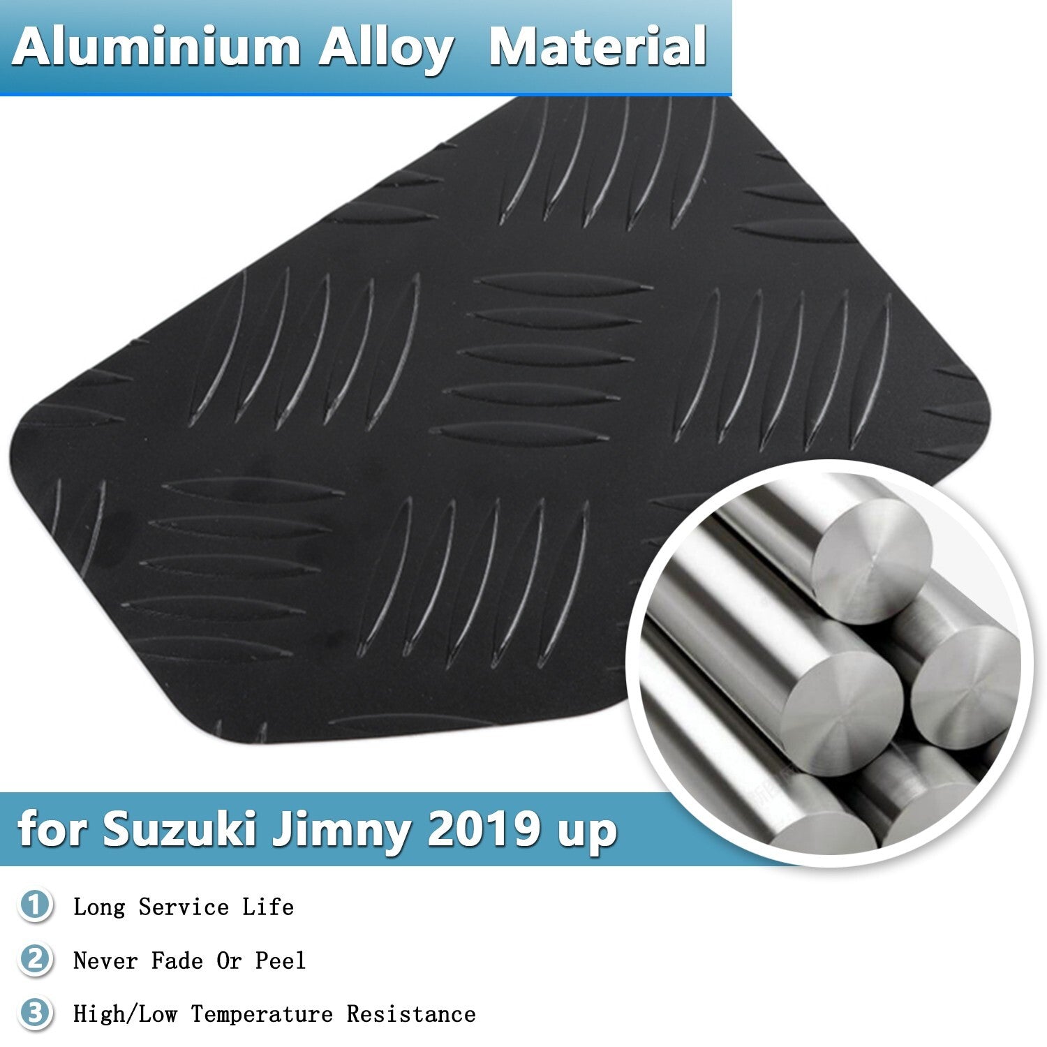 Fuel Filler Tank Cap Cover Door Oil Gas Tank Trim for Suzuki for Jimny 2019-2024