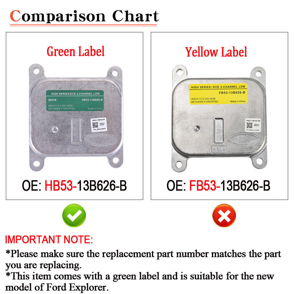 For 2016-2019 for Ford Explorer HB53-13B626-B LED Headlight Module Control Unit NEW
