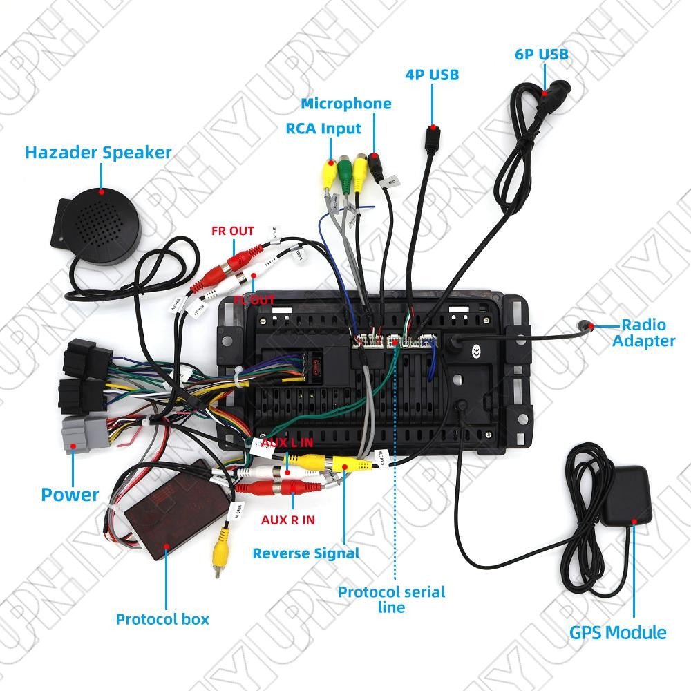 7For Android14 Carplay Car Stereo Radio GPS for GMC Acadia for Chevrolet Traverse