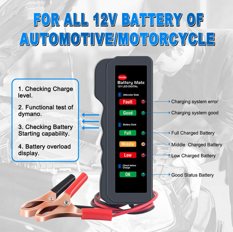 12V Automotive Battery Tester, Automotive Diagnostic Tools, Scanner, Load Analyzer for Hitevision for Kia