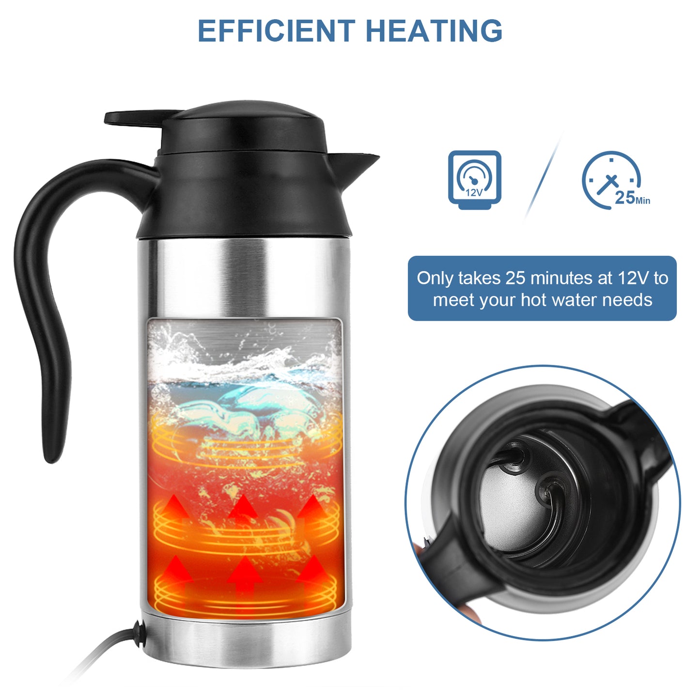 New 750ml 12V New Stainless Steel Cigarette Lighter Heating Kettle Mug Electric