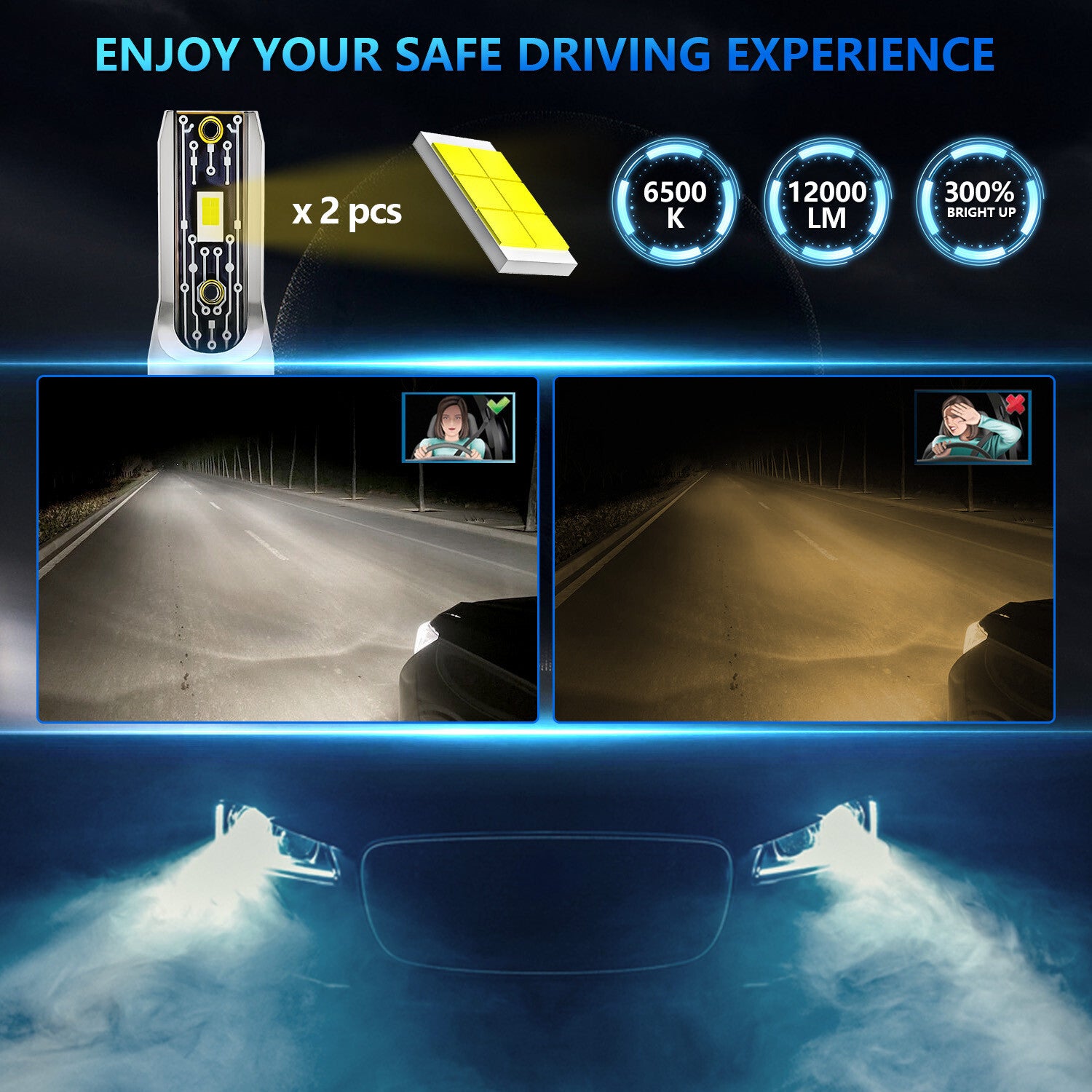 H11 LED Headlight Kit Bulb Front Headlamp Fog Lamp Spotlight Light 120W 12000LM